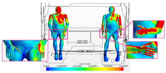 CFD Simulation For Automotive Industry - Engineering Center Steyr ...