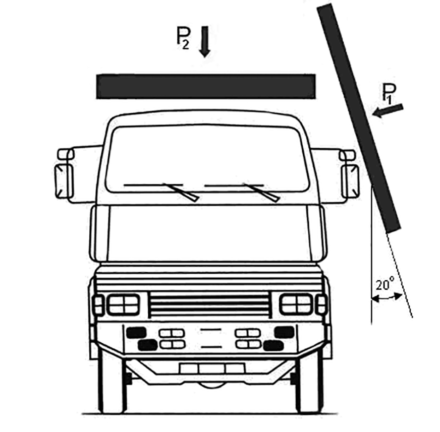 Test C Test C cab roof strength test of ECE R29/3,