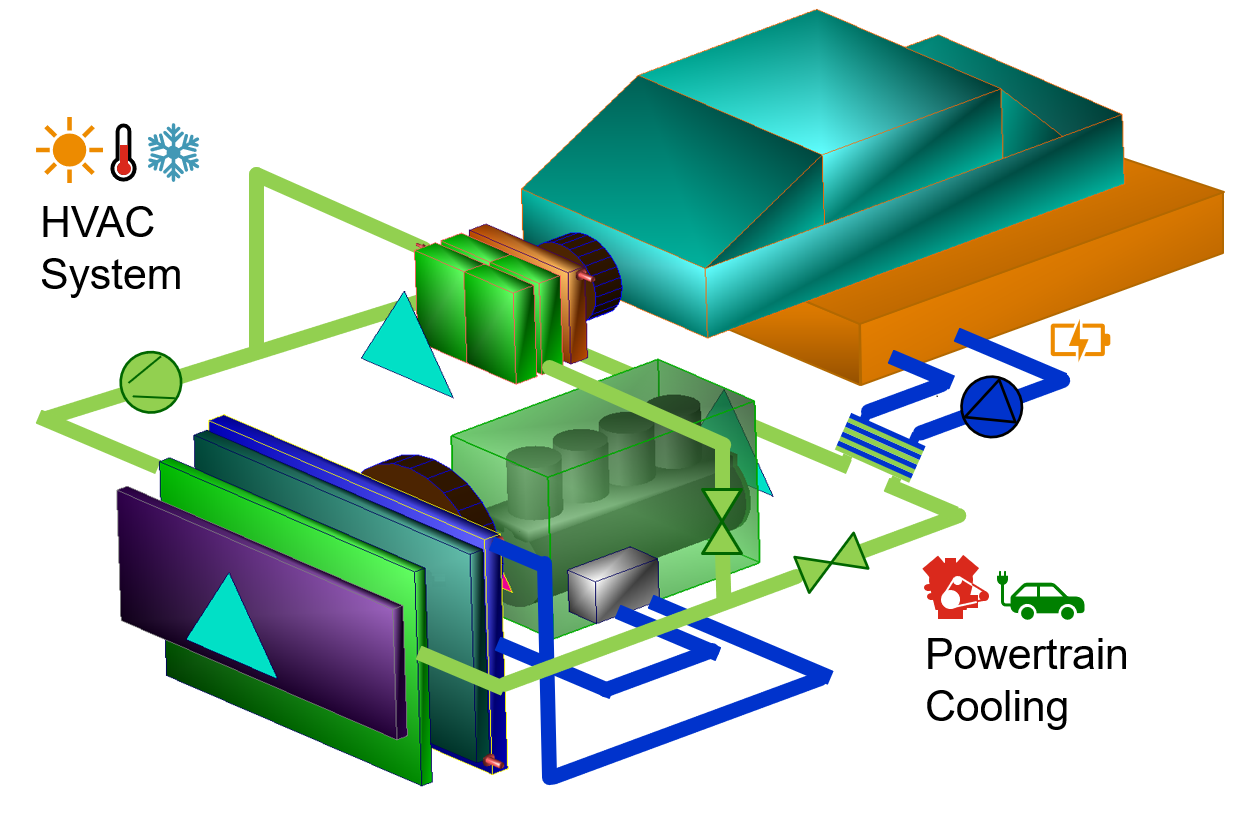 How Does Advanced Body Control Module Impact Modern Automotive Ecosystem